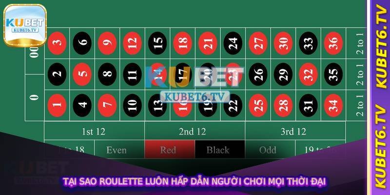 Roulette Tại Kubet – Đẳng Cấp Sòng Bài Số Một Châu Á 2 Tại sao roulette luôn hấp dẫn người chơi mọi thời đại